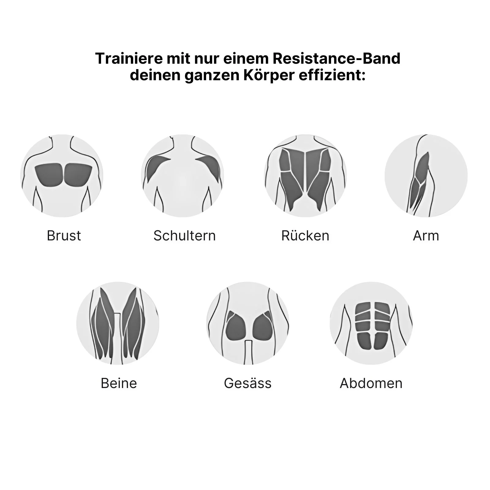 11-tlg. Set Resistance-Band Fitnessband Trainingsband Widerstandsband - Image 9