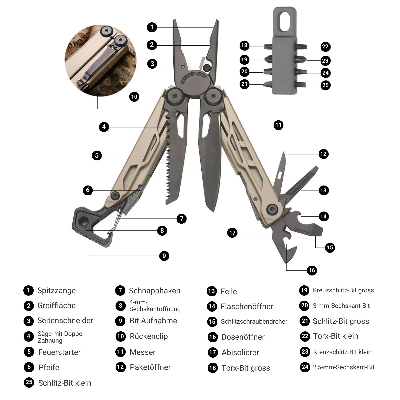 25in1 Multifunktions-Zange Multitool mit Zange Outdoor-Werkzeug - Image 9