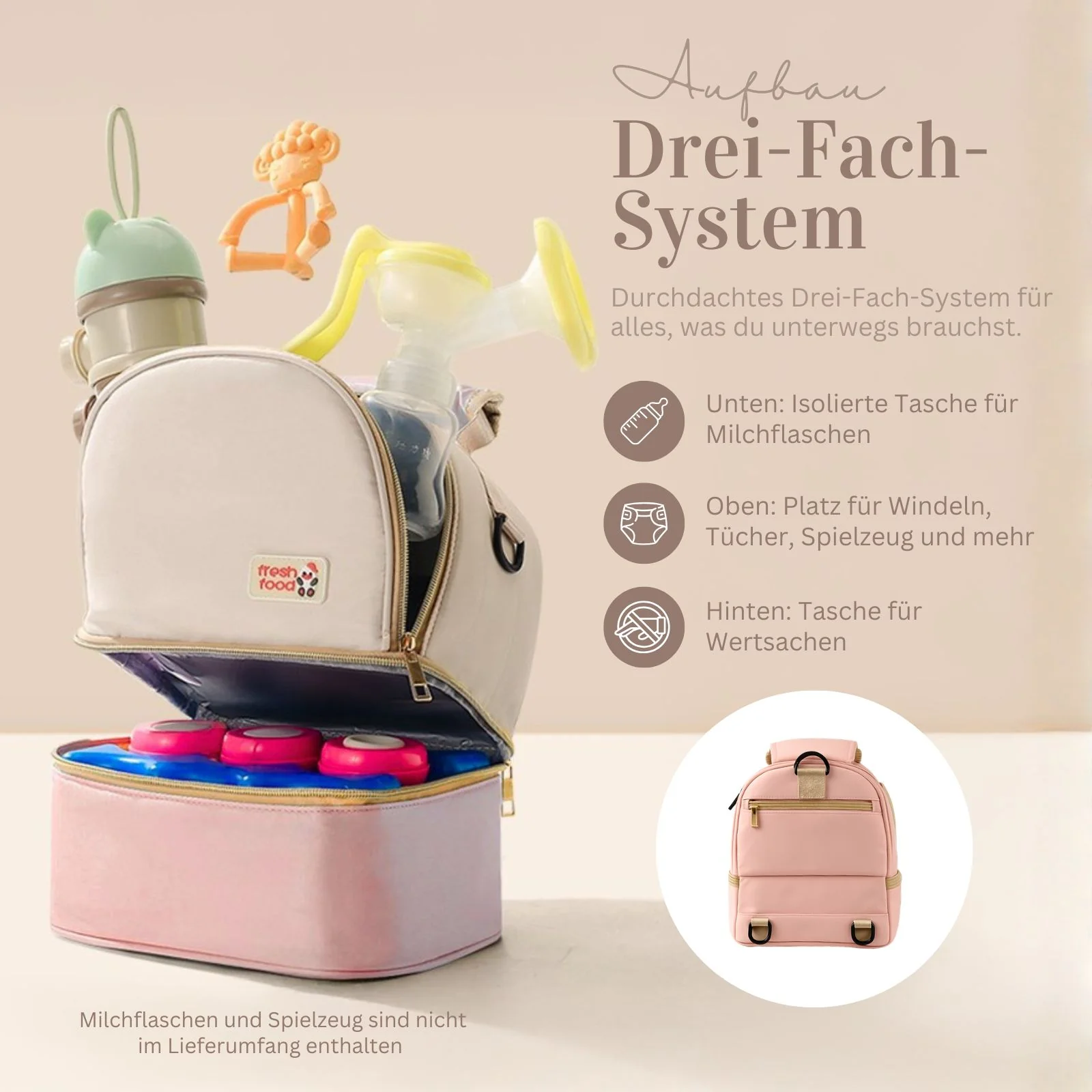 3er-Set Milchkühltasche mit Kühlakkus Tragetasche Rucksack Kühlpacks - Image 5