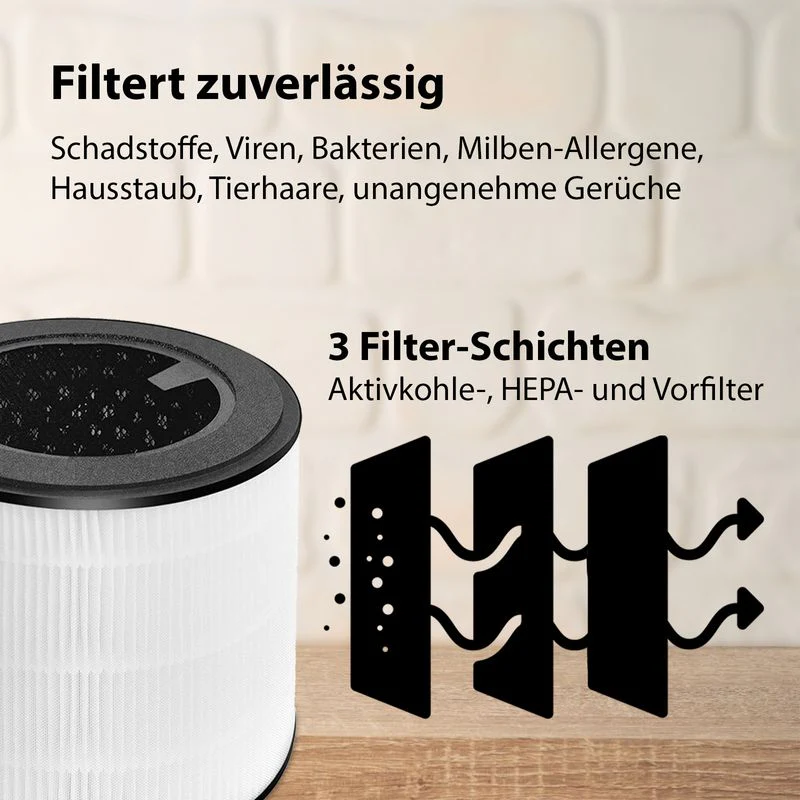 Alternativer 3-in-1 Luftfilter FY0293 für Philips Luftreiniger Serie 800 - Image 3