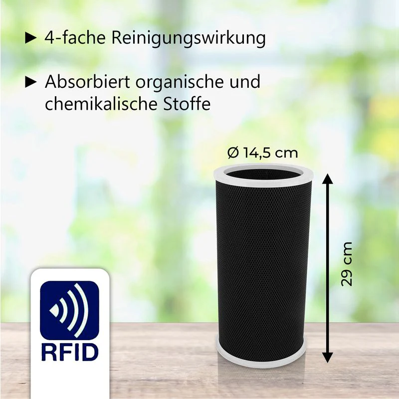 Alternativer Aktivkohlefilter zu Xiaomi Mi Air Purifier 3C - Image 5