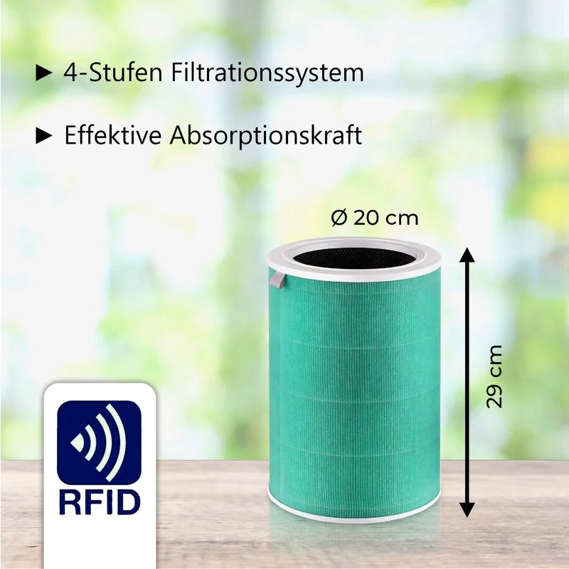Alternativer HEPA-Luftfilter zu Xiaomi Mi Air Purifier PN101315 - Image 5