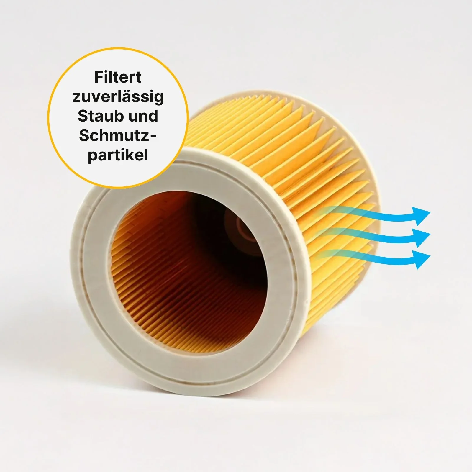 Alternativer Patronenfilter für Kärcher Sauger WD KWD MV SE - Image 4