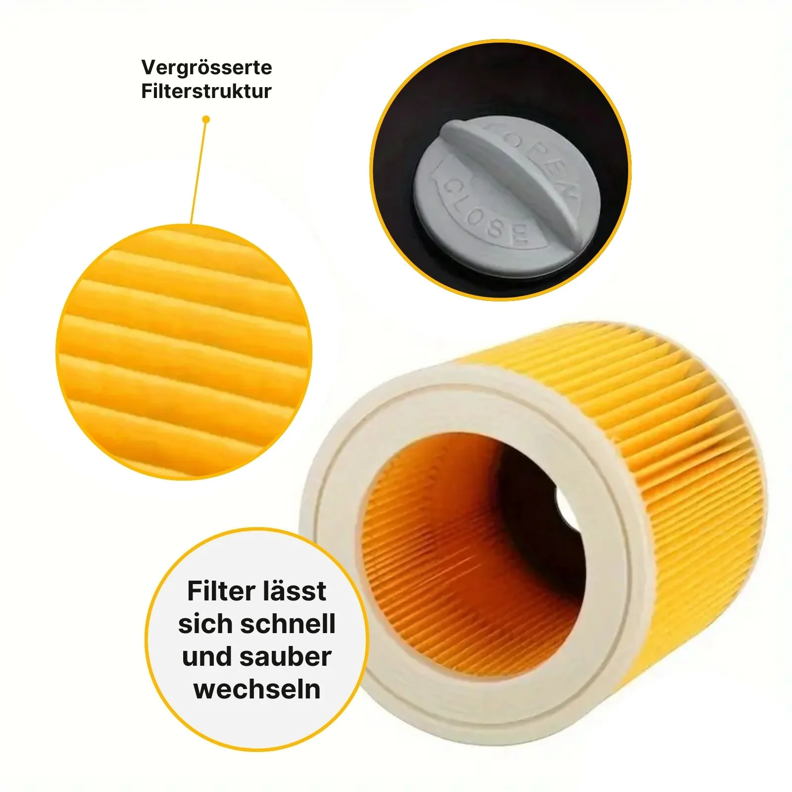 Alternativer Patronenfilter für Kärcher Sauger WD KWD MV SE - Image 5