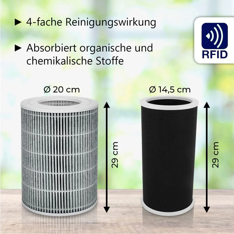 Alternatives HEPA- & Aktivkohlefilter-Set zu Xiaomi Mi Air Purifier 2H - Image 5