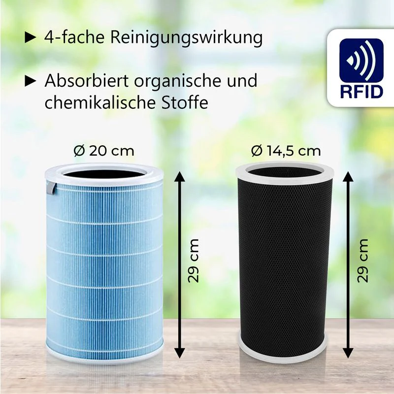 Alternatives HEPA- & Aktivkohlefilter-Set zu Xiaomi Mi Air Purifier Pro - Image 5