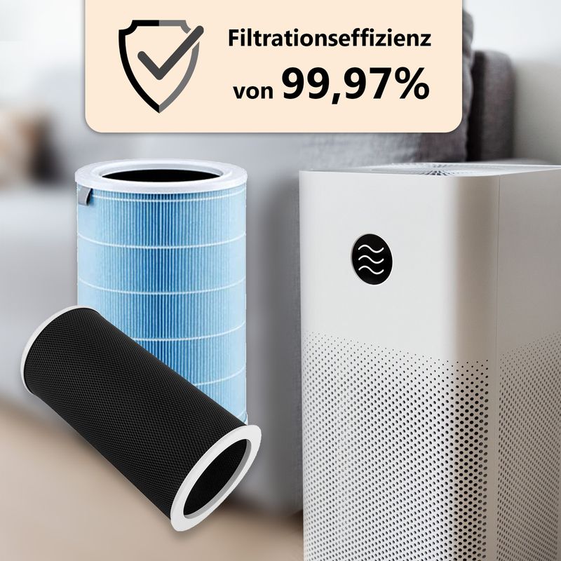 Alternatives HEPA- & Aktivkohlefilter-Set zu Xiaomi Mi Air Purifier Pro - Image 6