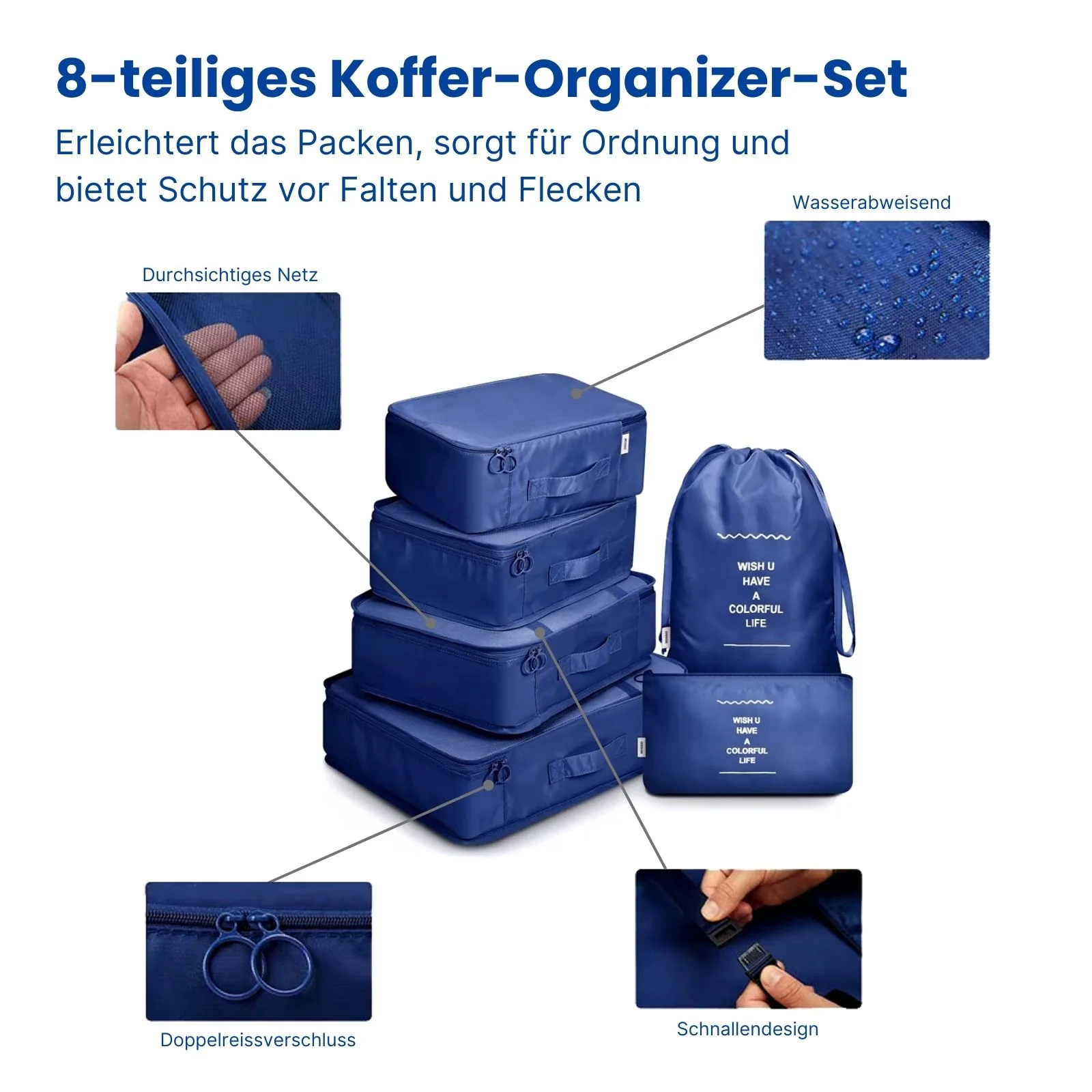 Aufbewahrungsbeutel Packsack Reisebeutel Koffer-Organizer Set - Image 2