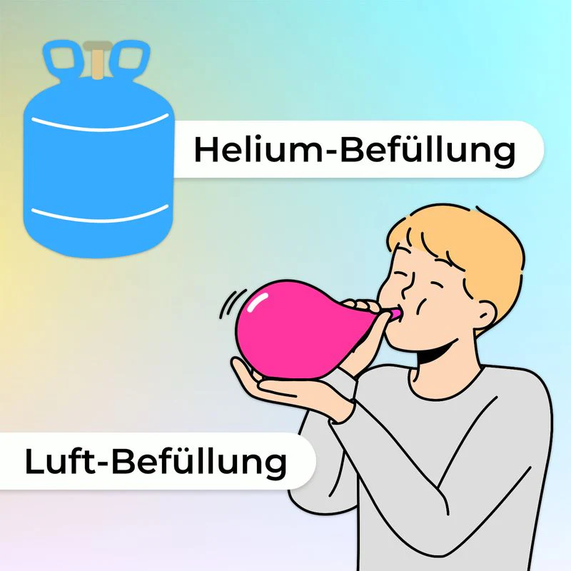 Ballon Set Luftballon Geburtstagsballon Folienballon Party Ballon - Image 3