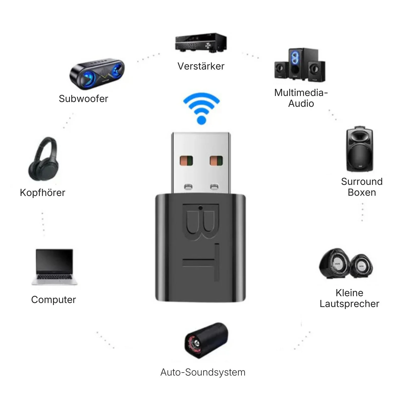 Bluetooth 5.0 USB-Audio-Receiver USB Audio-Adapter - Image 3