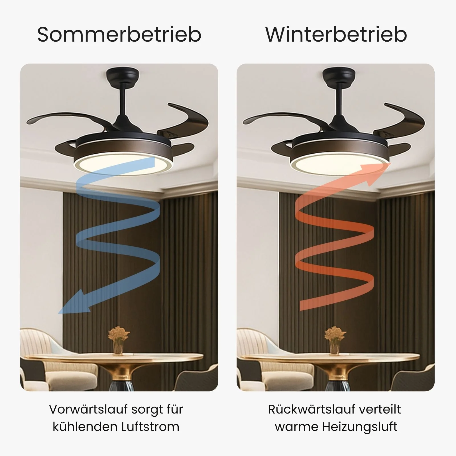 Deckenventilator mit LED-Beleuchtung Deckengebläse Ventilator - Image 8