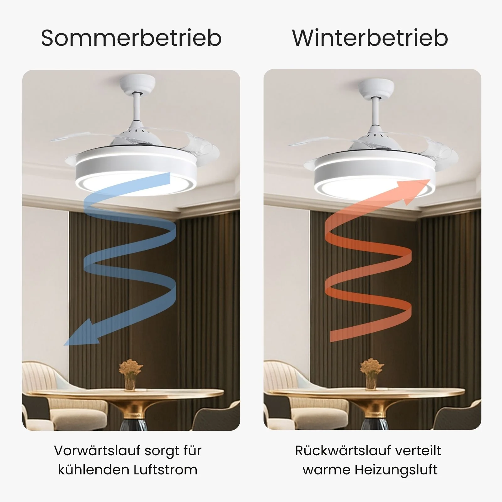 Deckenventilator mit LED-Beleuchtung Ventilator Deckengebläse - Image 7