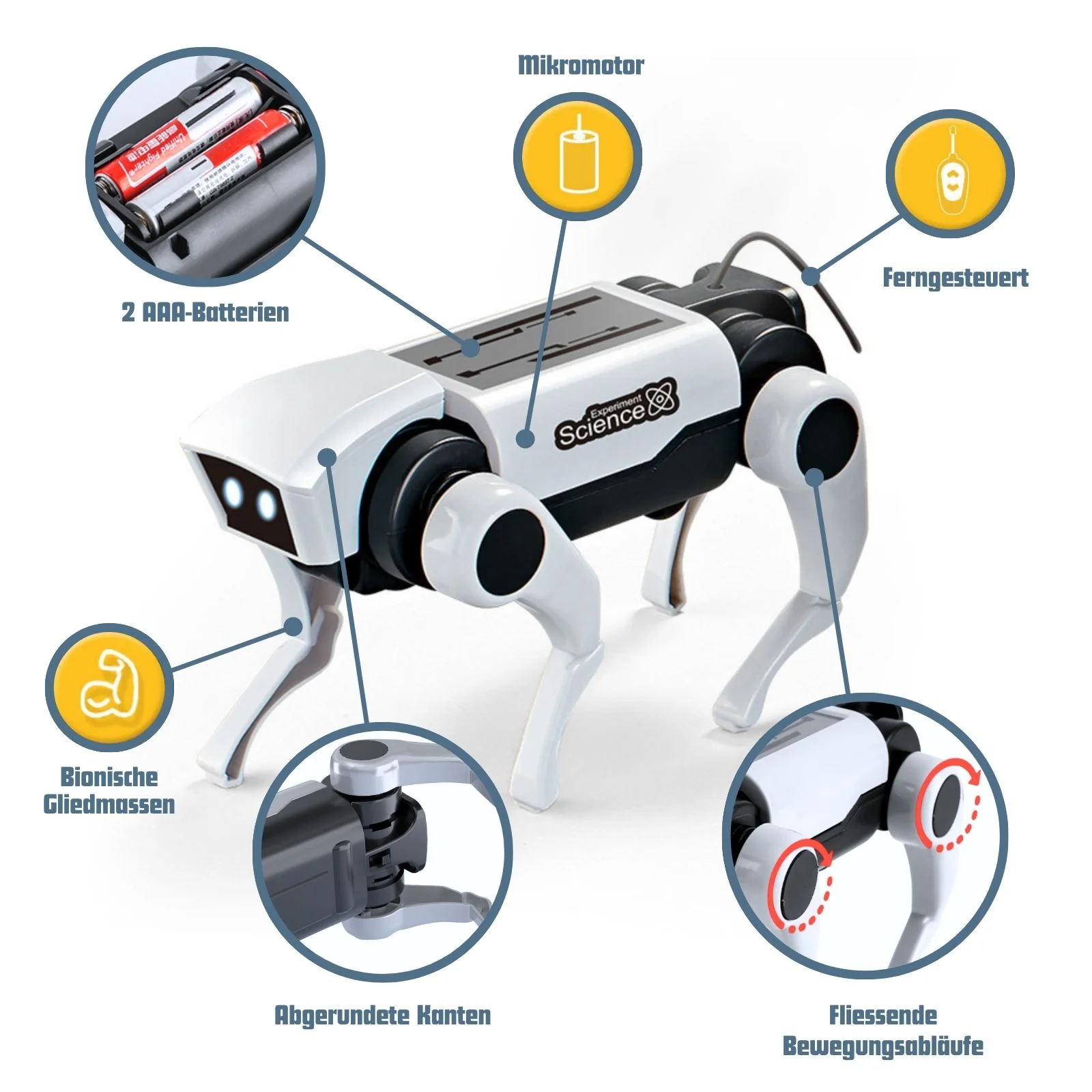 Ferngesteuerter Roboterhund Elektrisches Kinderspielzeug Roboter-Spielzeug - Image 4