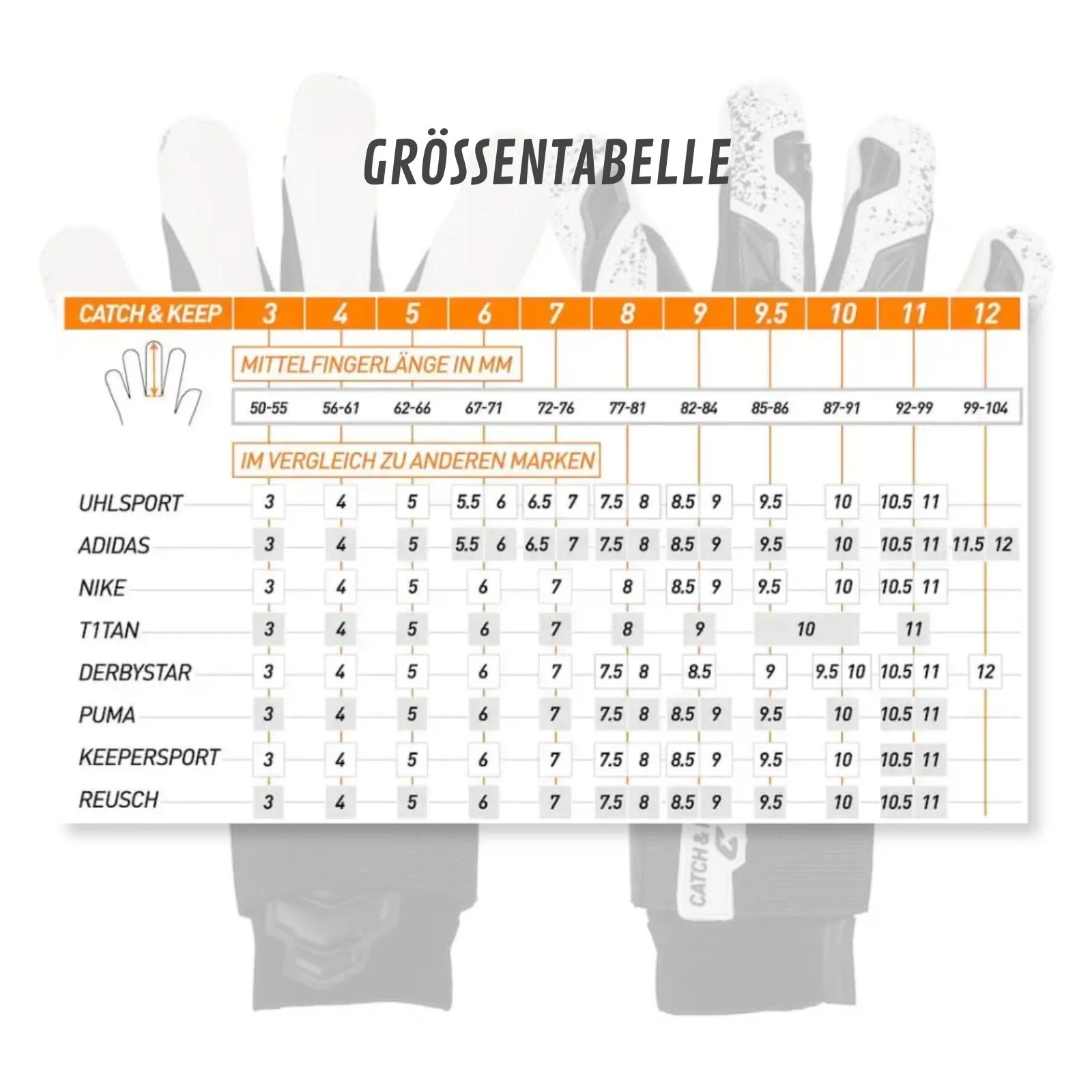Fussballhandschuhe Pulse X Black Gr. 9 Torwart Goalie Handschuhe - Image 7