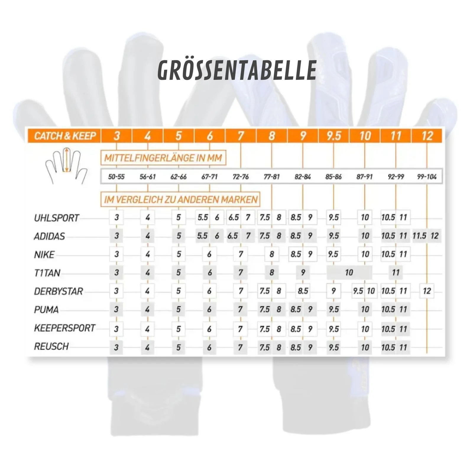 Fussballhandschuhe Pulse X Blue Gr. 8 Torwart Goalie Handschuhe - Image 7