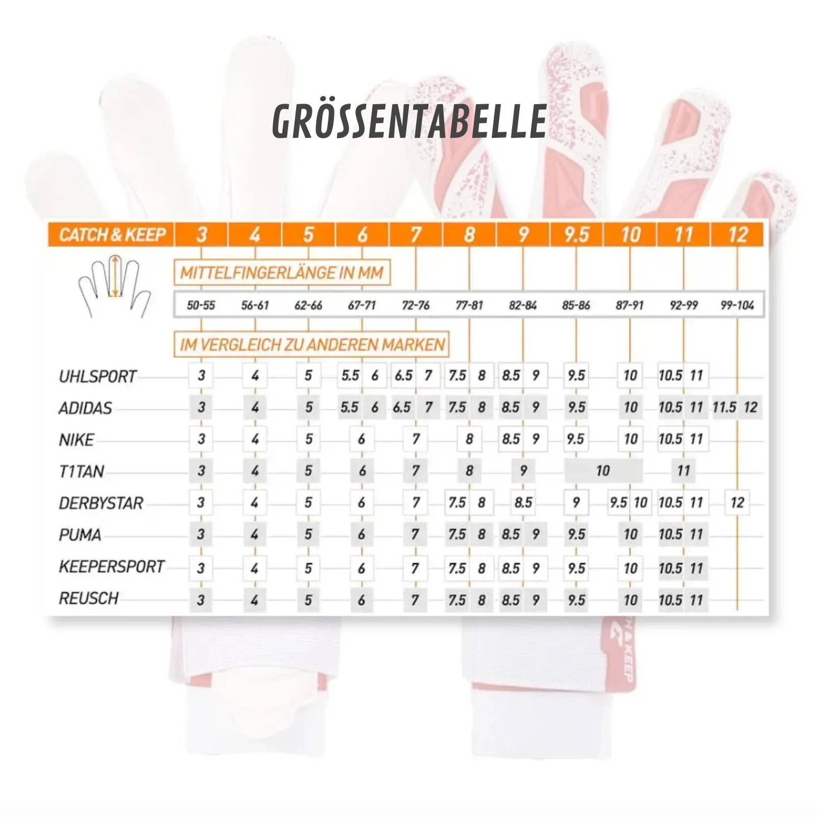 Fussballhandschuhe Pulse X Red Gr. 8 Torwart Goalie Handschuhe - Image 7