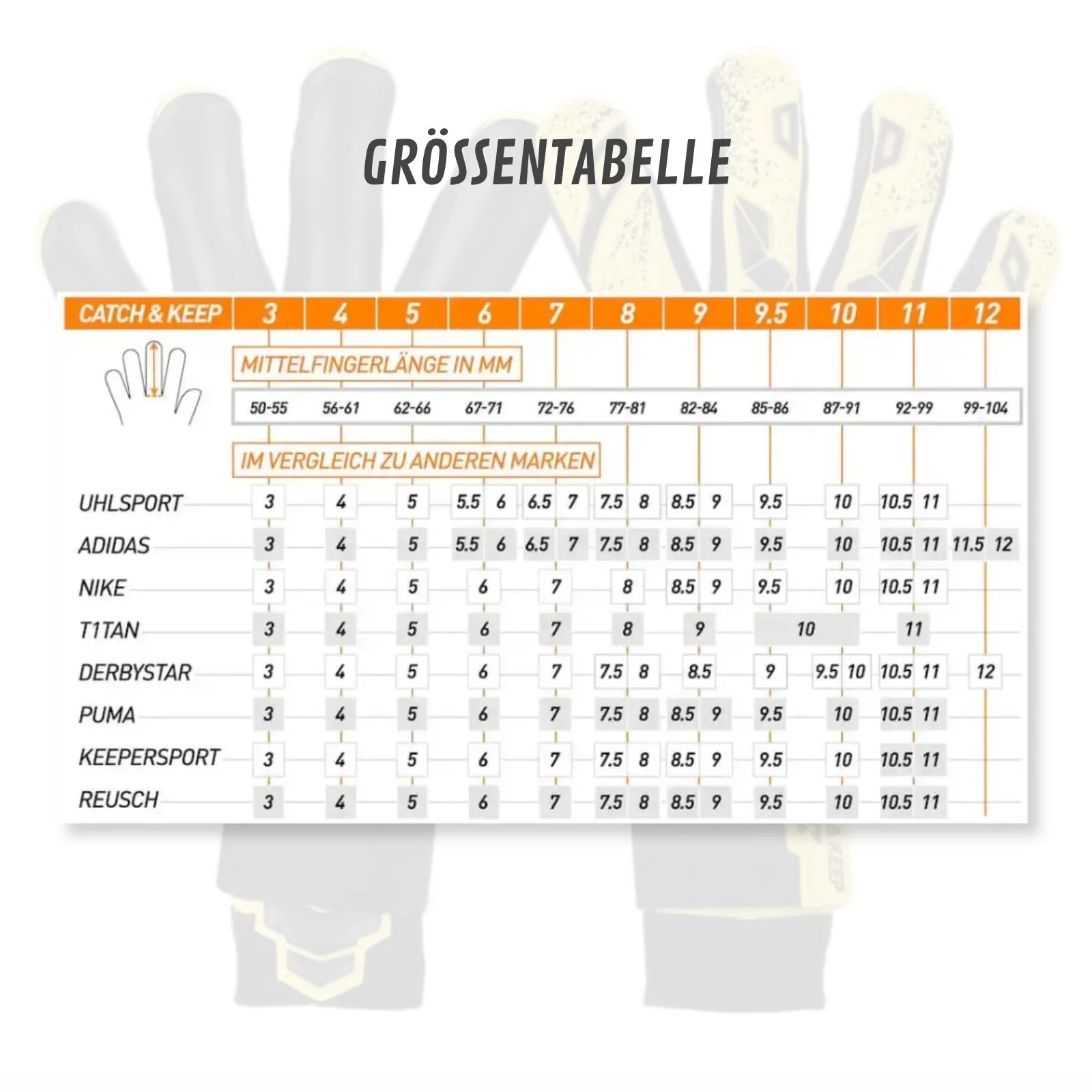 Fussballhandschuhe Pulse X Yellow Gr. 10 Torwart Goalie Handschuhe - Image 7