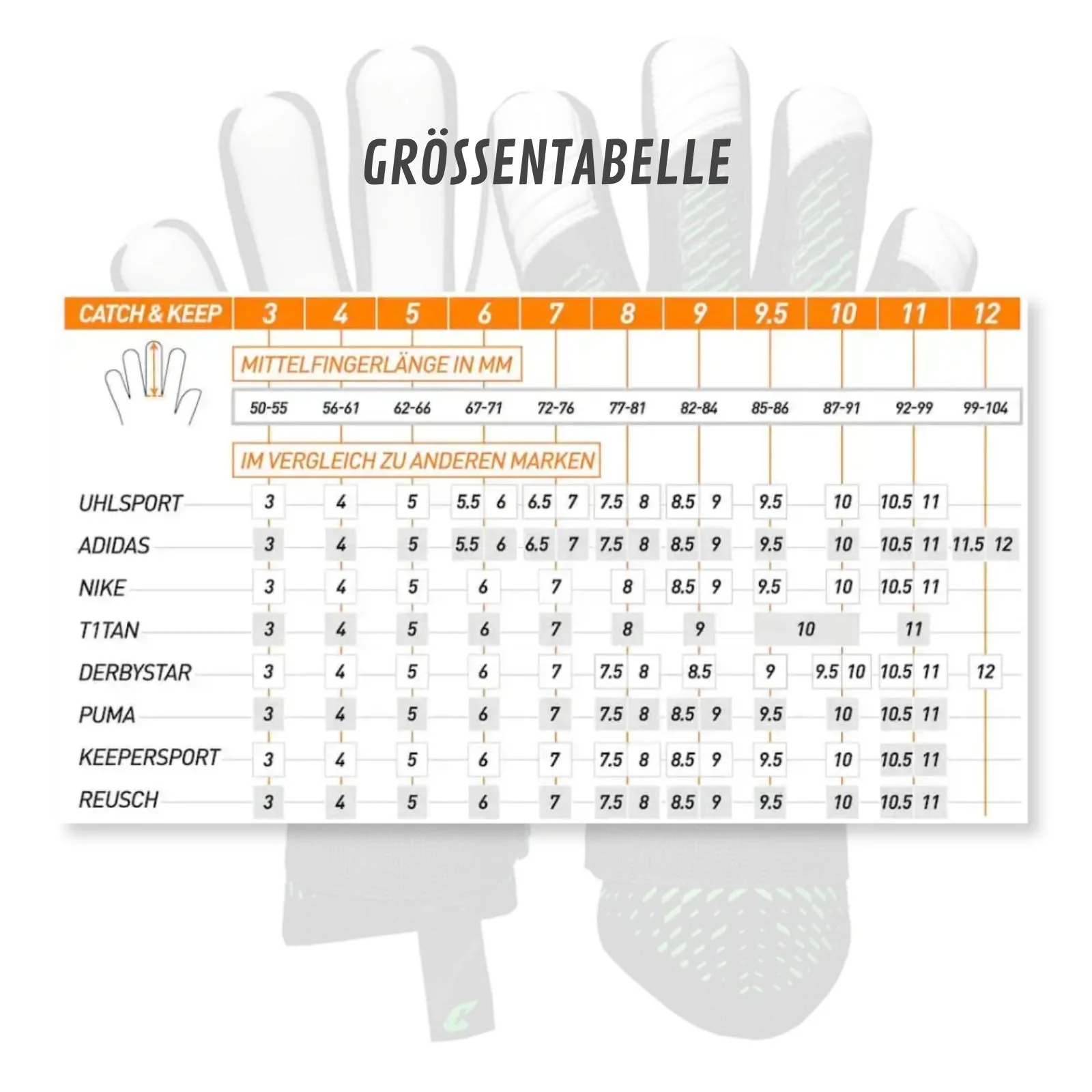 Fussballhandschuhe Revolution Green Gr. 10 Torwart Goalie Handschuhe - Image 8