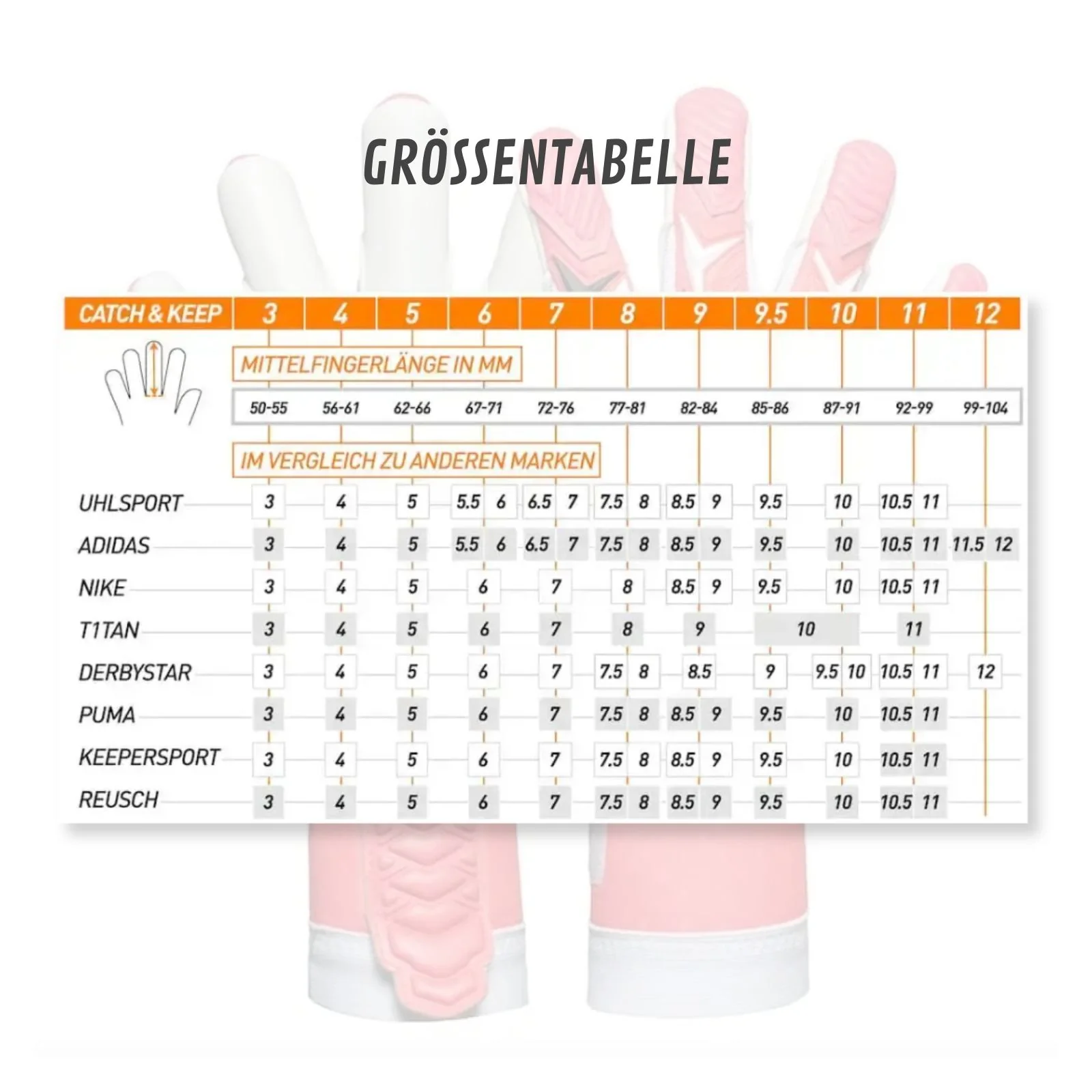 Fussballhandschuhe ViVor Crazy Orange Gr. 9.5 Torwart Goalie Handschuhe - Image 8