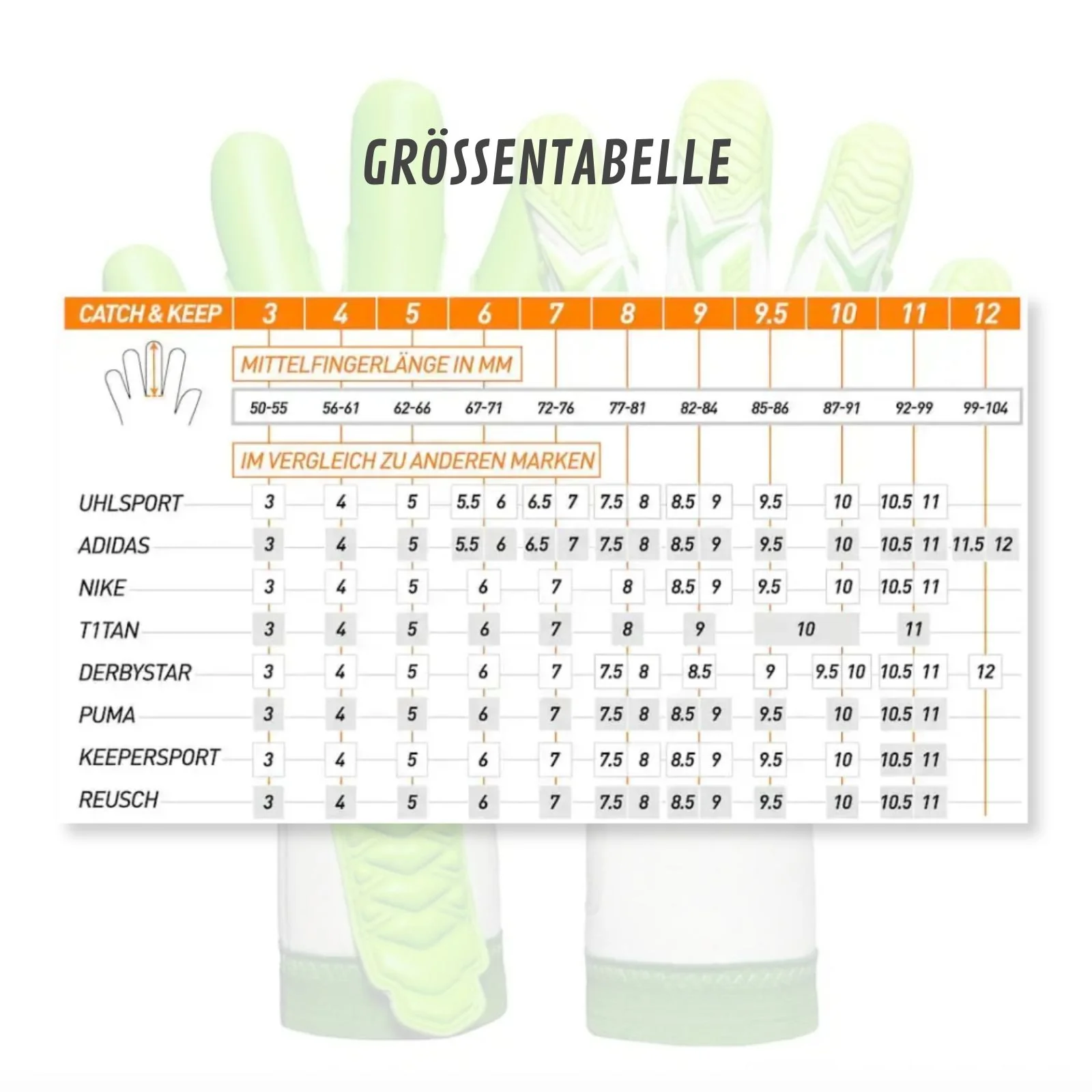 Fussballhandschuhe ViVor Freaky Green Gr. 9 Torwart Goalie Handschuhe - Image 8