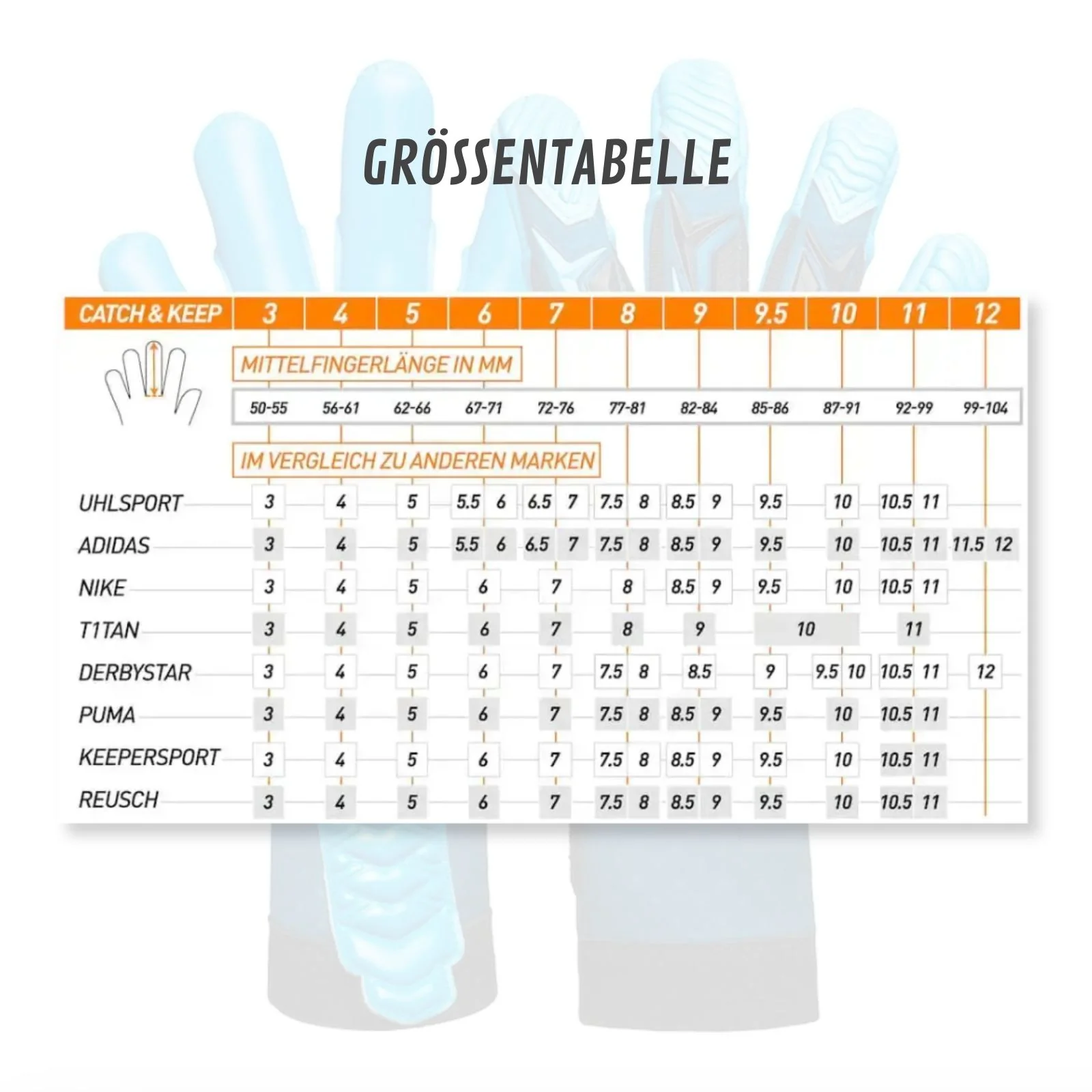 Fussballhandschuhe ViVor Rainy Blue Gr. 9 Torwart Goalie Handschuhe - Image 7