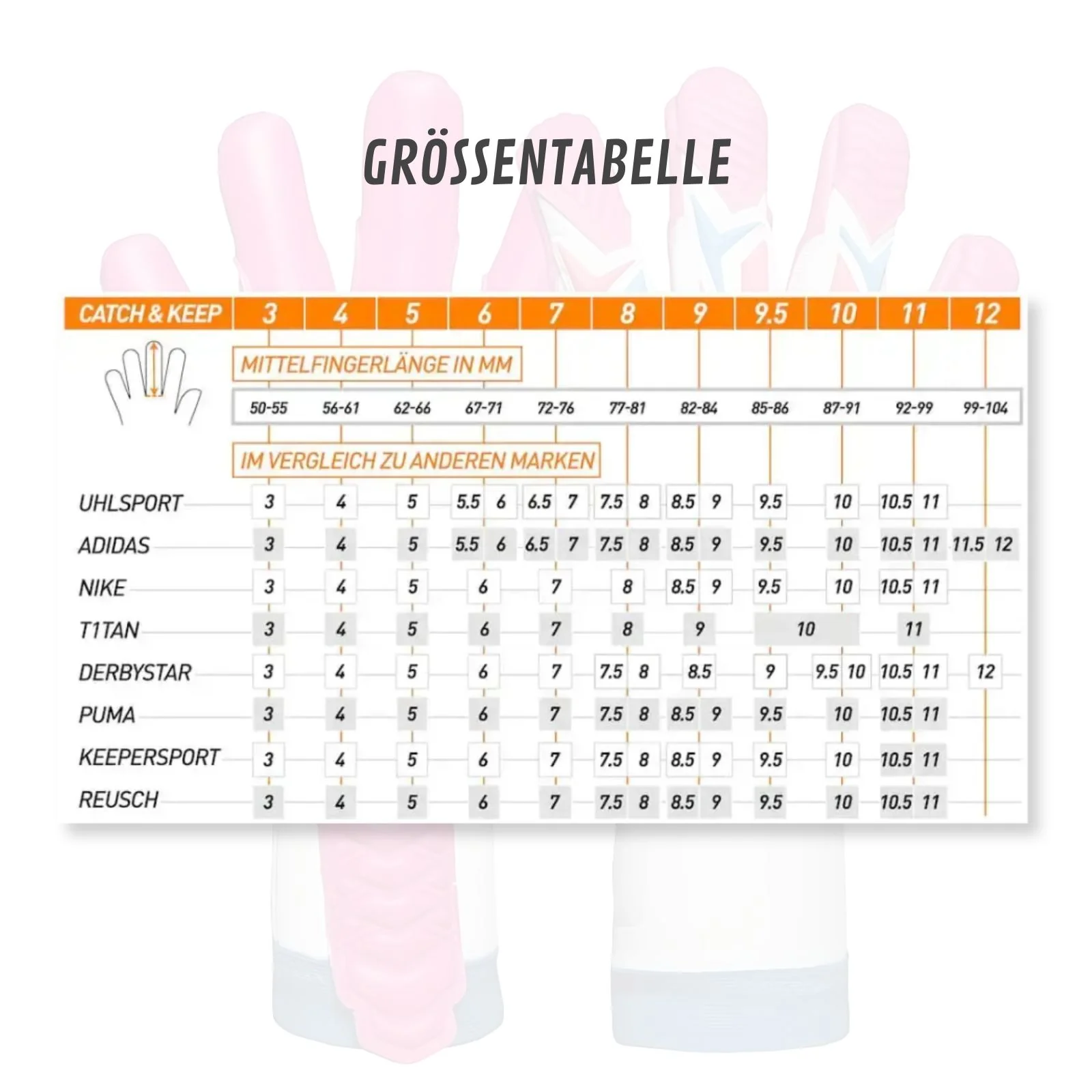 Fussballhandschuhe ViVor Wild Pink Gr. 9.5 Torwart Goalie Handschuhe - Image 8