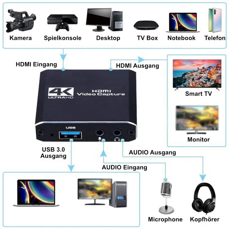 Game-Capture-Card Videoaufnahmekarte Streaming-Karte Capture-Card - Image 3