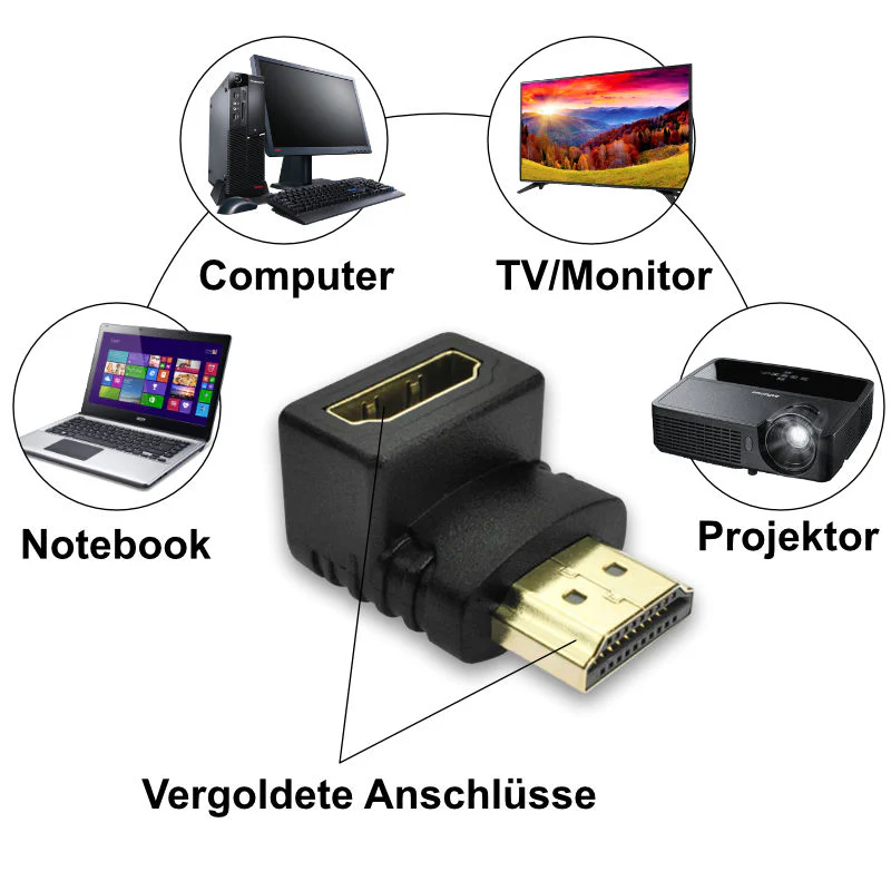 HDMI-Stecker auf HDMI-Buchse HDMI Winkeladapter 90° Winkeladapter HDMI - Image 3