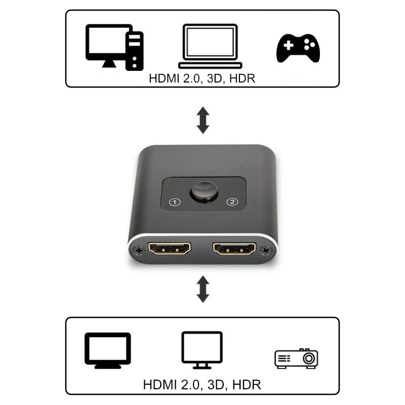 HDMI-Switch HDMI-Verteiler HDMI-Umschalter 4K@60Hz bidirektional - Image 4