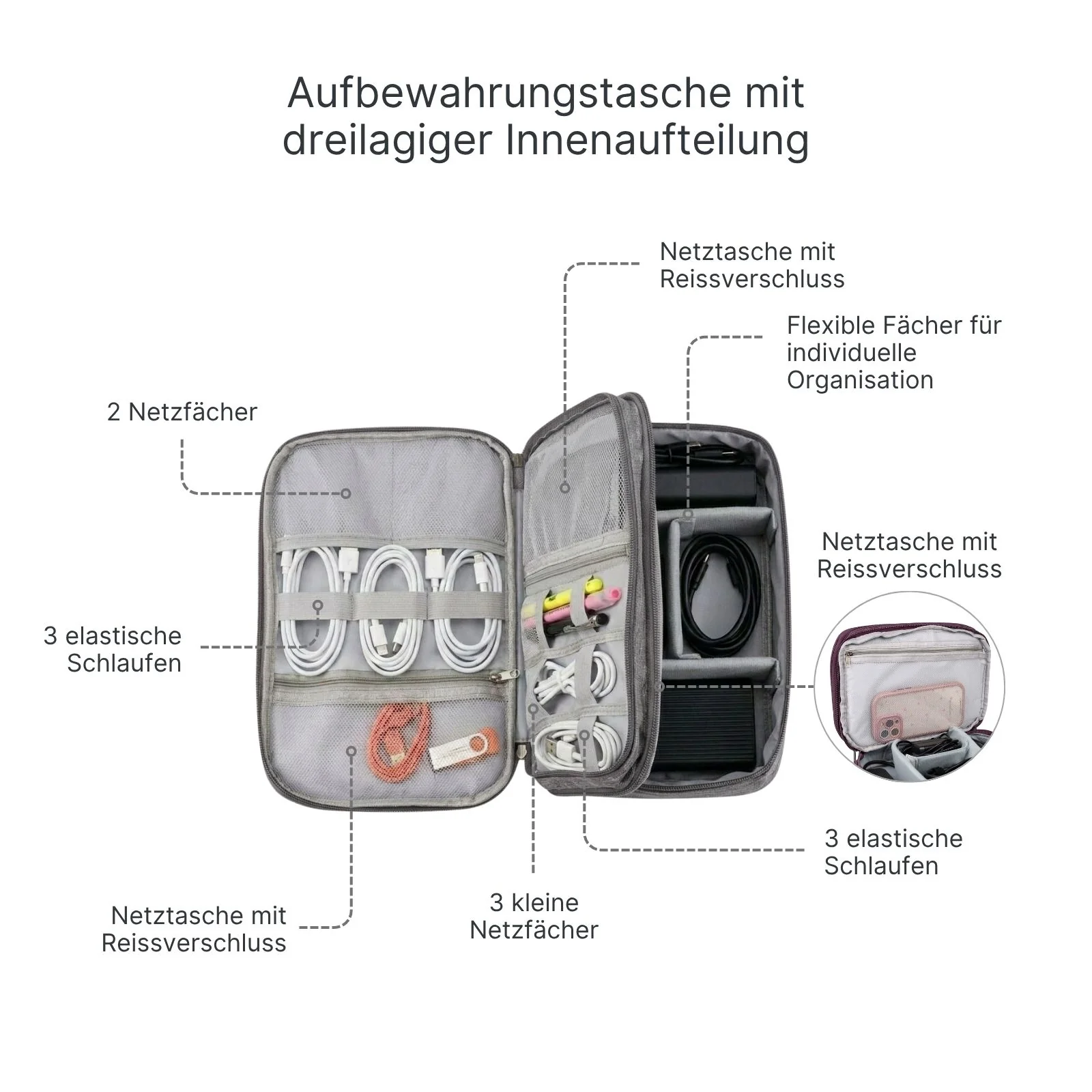Kabel-Aufbewahrungstasche Kabeltasche Zubehör-Organizer Zubehörtasche - Image 3
