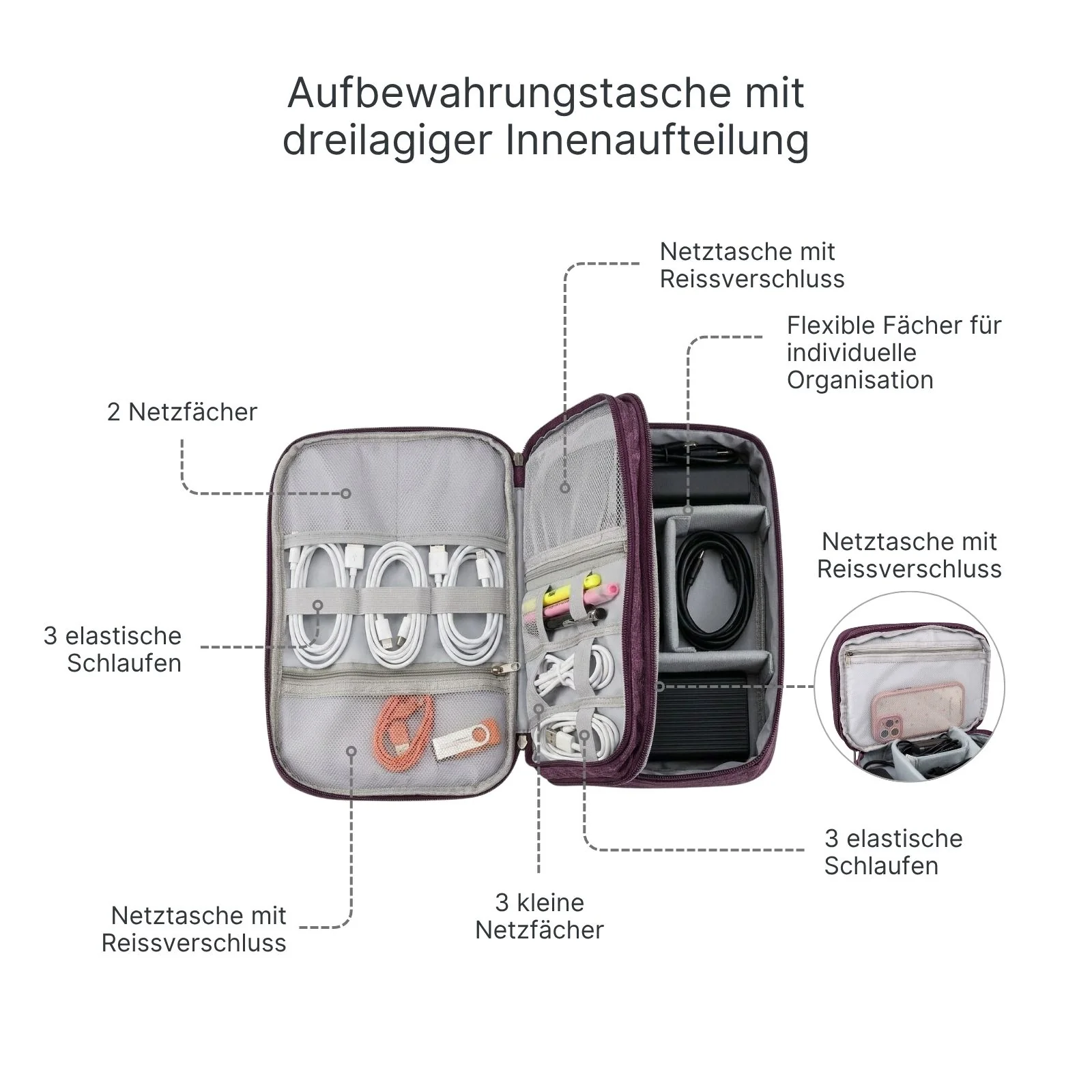 Kabel-Aufbewahrungstasche Kabeltasche Zubehörtasche Zubehör-Organizer - Image 3