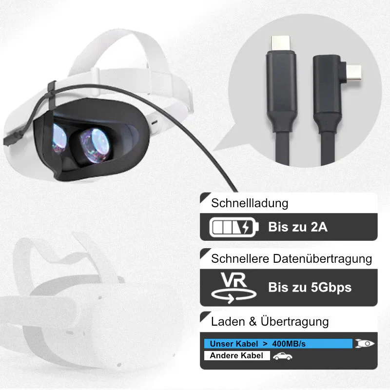 Kabel für VR Brille 5m Oculus Quest 2 USB-C Datenkabel Ladekabel - Image 3