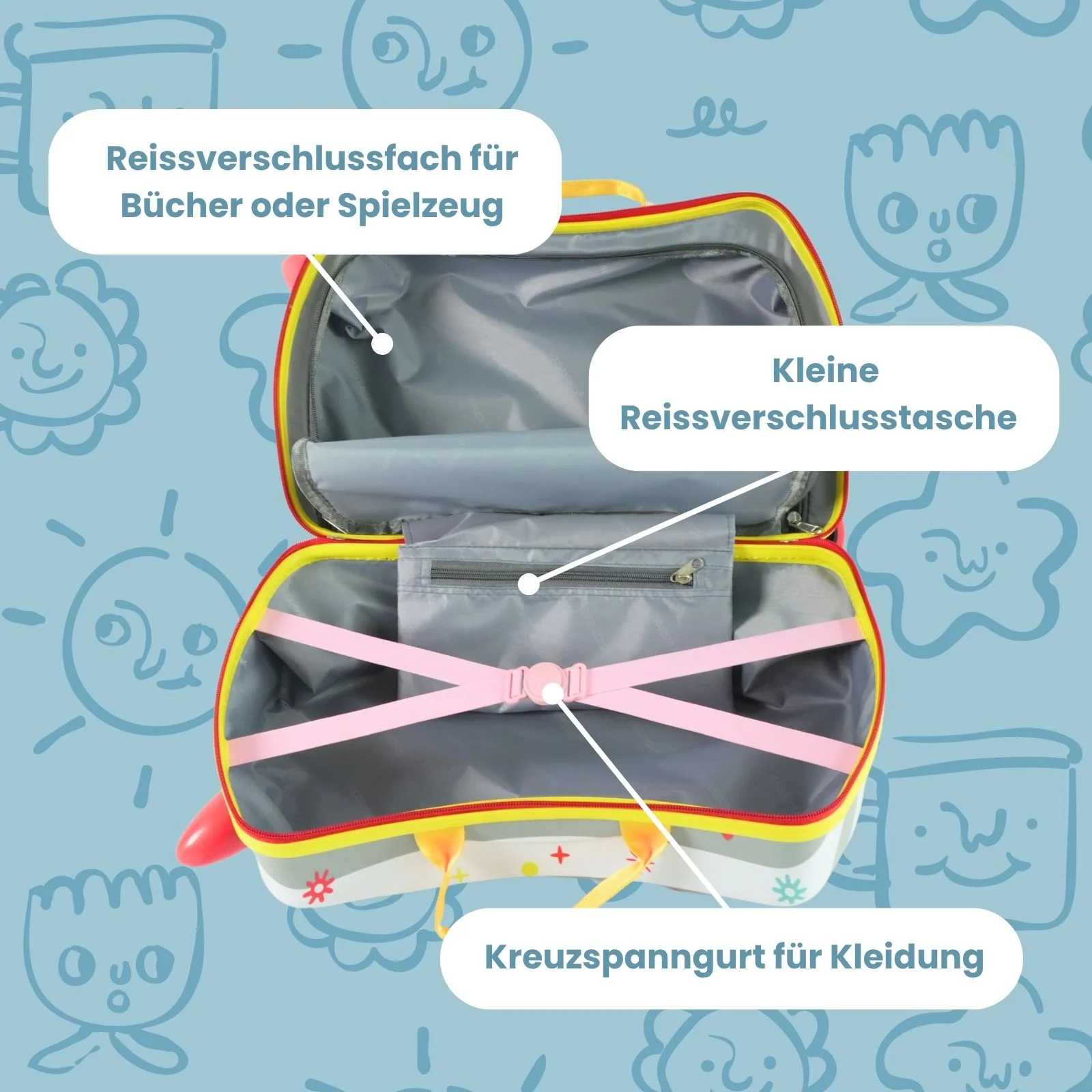 Kinderkoffer Hartschalenkoffer Reisegepäck Kindertrolley Koffer - Image 6