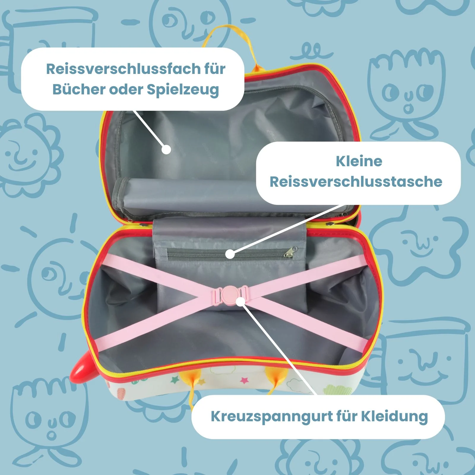 Kinderkoffer Koffer Kindertrolley Hartschalenkoffer Reisegepäck - Image 6