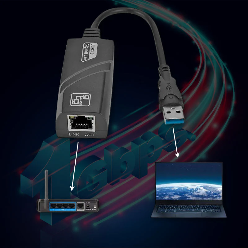 LAN USB Adapter Ethernet für Netzwerkkabel - Image 3