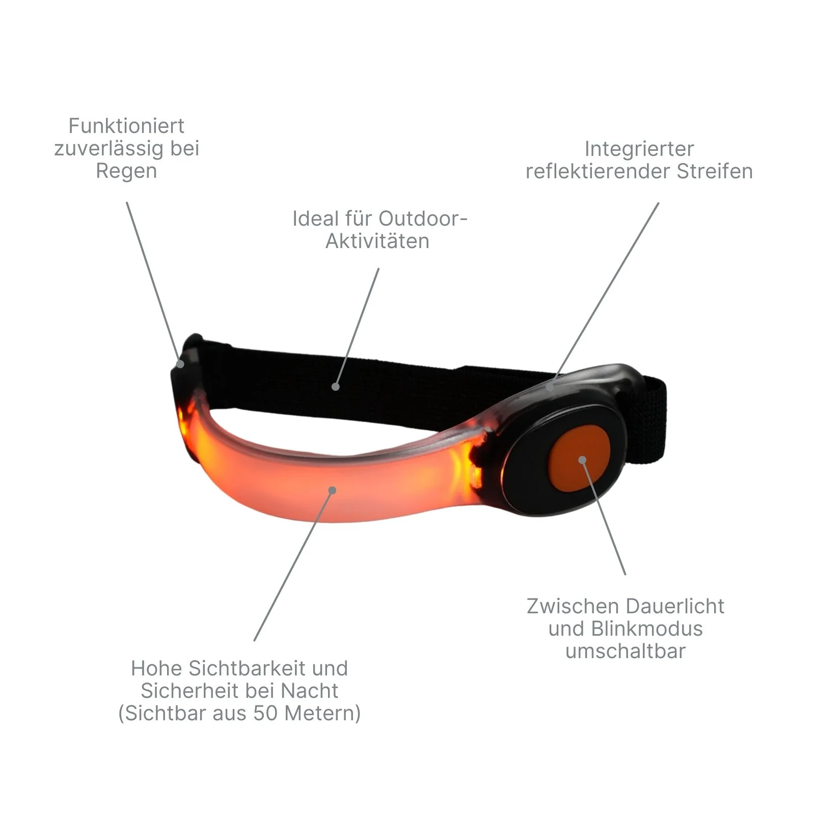 LED-Armband Leuchtarmband Sicherheitsarmband Laufarmband Warnarmband - Image 2