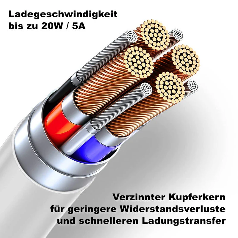 Lightning zu USB-C Kabel 3m Datenkabel mit USB-C-Anschluss für iPhone - Image 4
