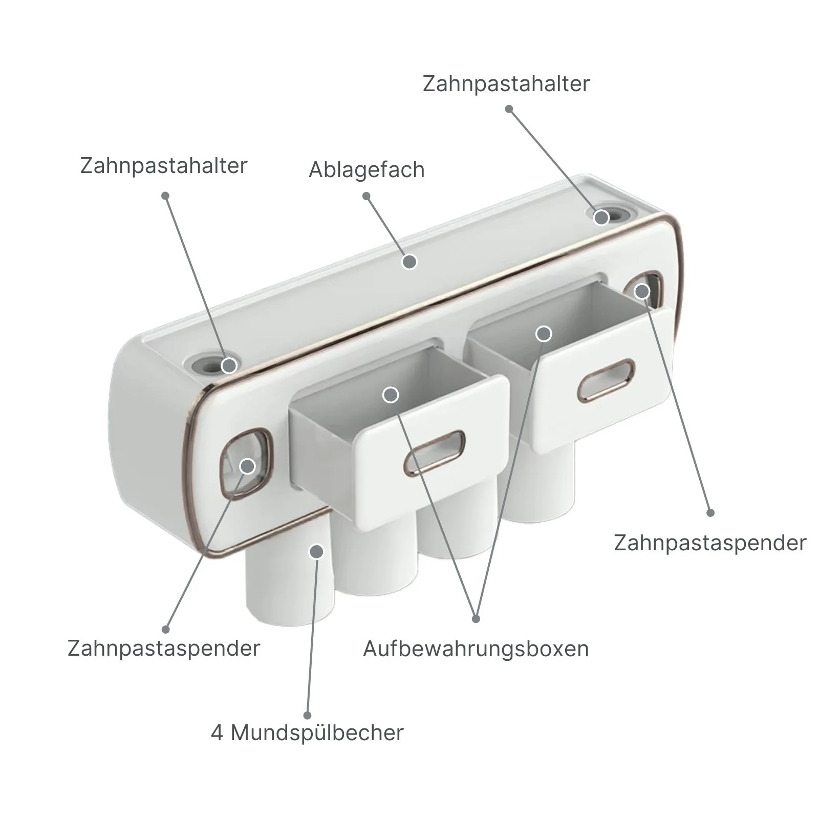 Multifunktionaler Zahnbürstenhalter mit Schublade Zahnpastaspender Set - Image 3