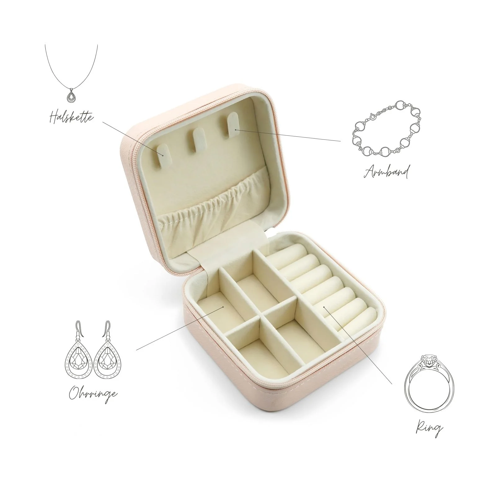 Reise-Schmuckkästchen Schmucketui Schmuckschatulle Travel Jewelry Box - Image 3