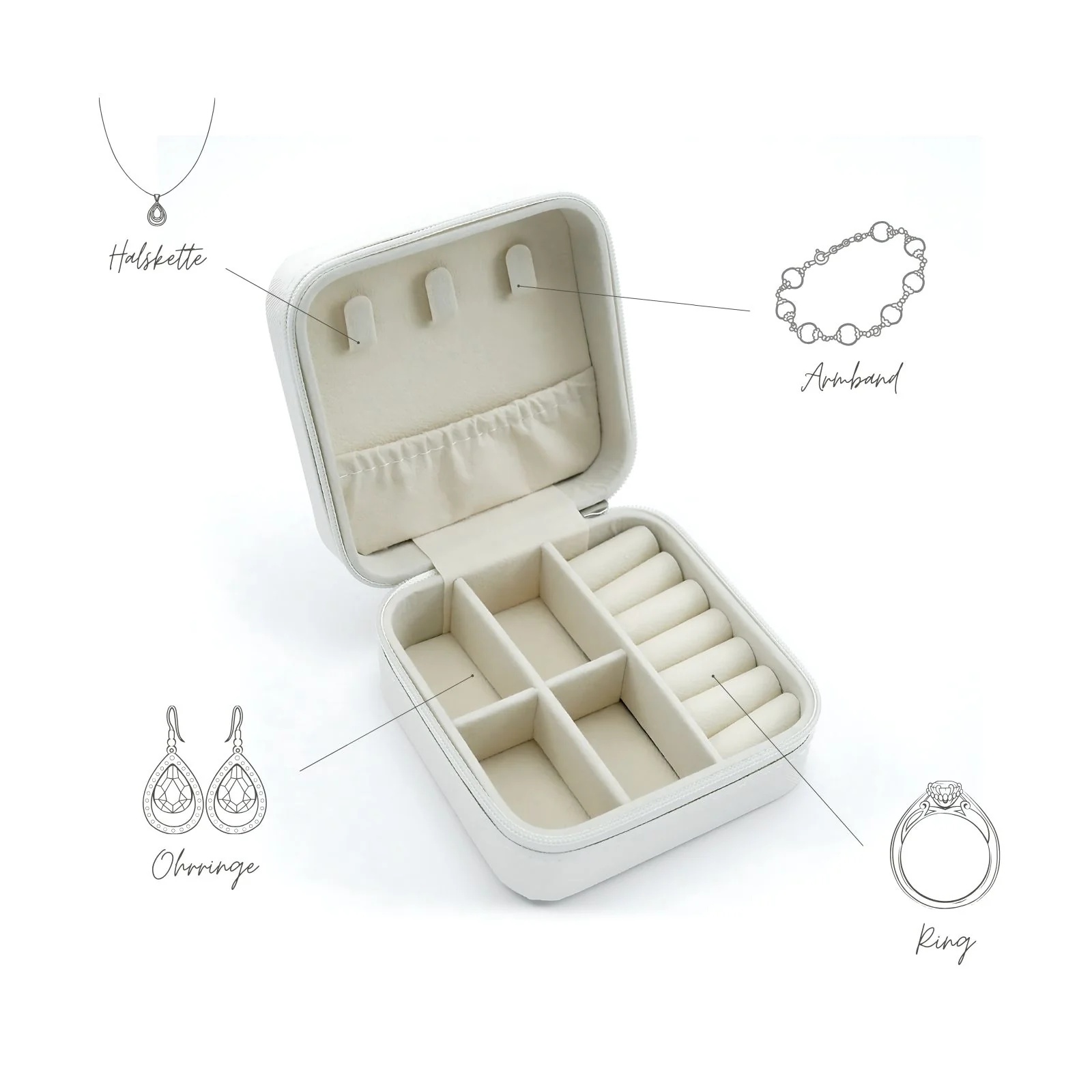 Reise-Schmuckschatulle Schmuckkästchen Schmucketui Travel Jewelry Box - Image 3