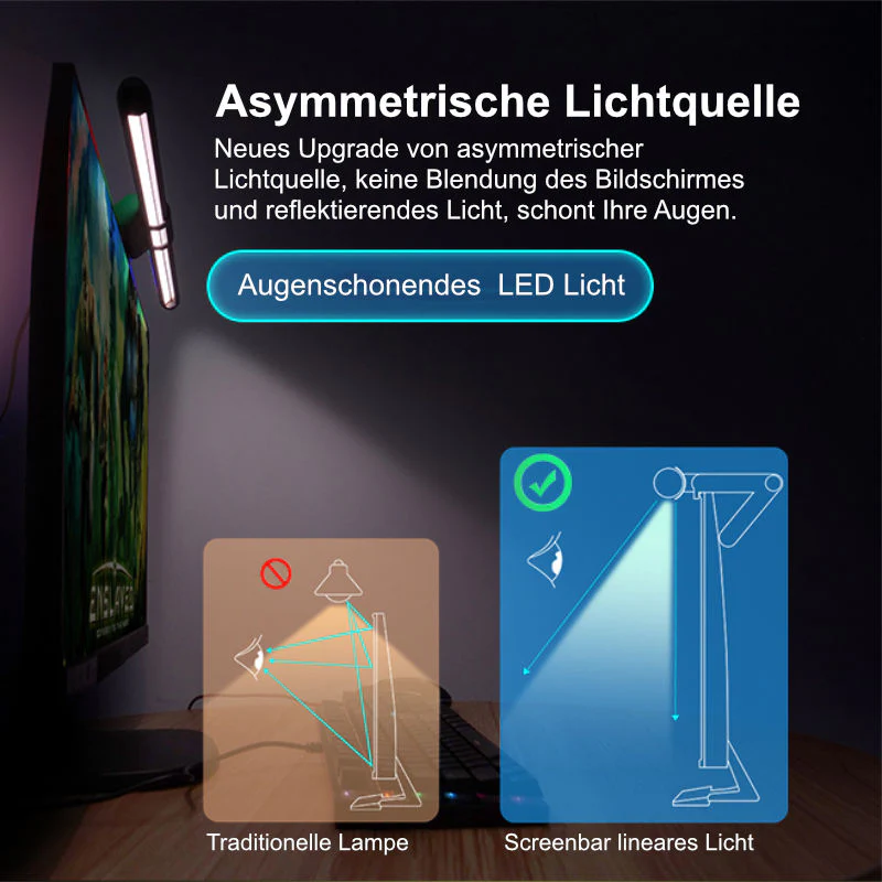 Screenbar Monitorlicht Monitorbeleuchtung Bildschirmbeleuchtung LED - Image 6