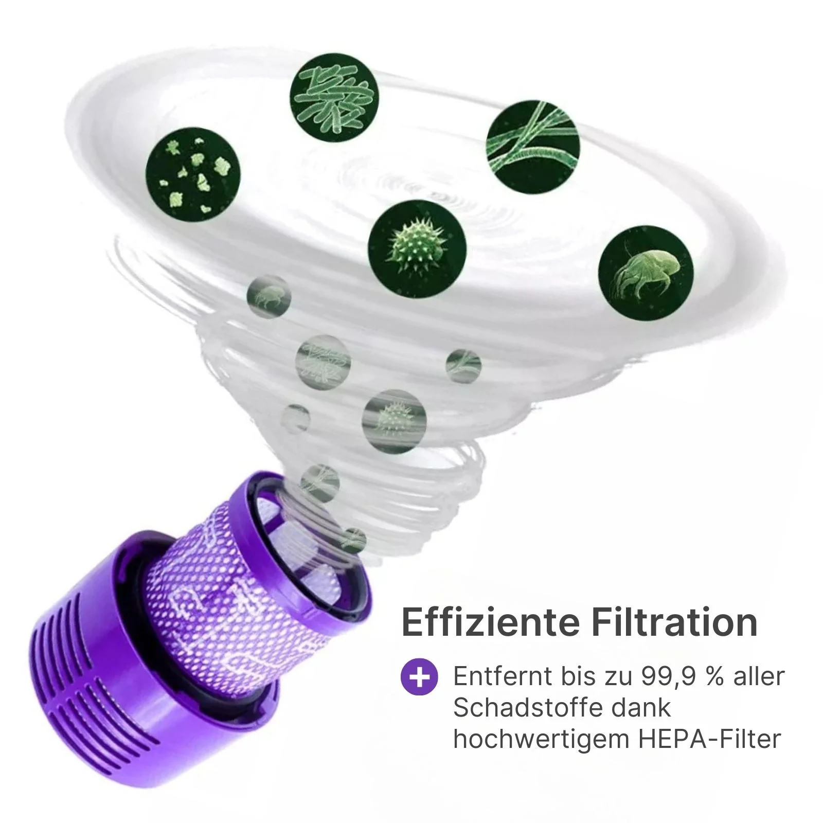 Alternativer Staubsaugerfilter für Dyson V10 SV12 - Image 2