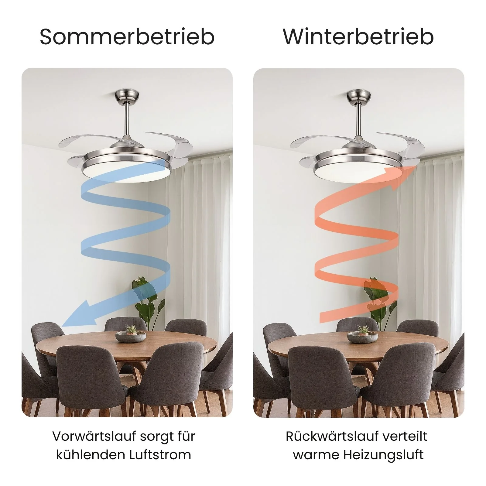 Deckenventilator Ventilator mit LED-Beleuchtung Deckengebläse - Image 7